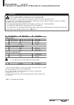 Preview for 29 page of Balluff BTL6-A301-M-A1-S115 Series User Manual