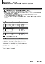 Preview for 53 page of Balluff BTL6-A301-M-A1-S115 Series User Manual