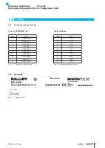 Preview for 21 page of Balluff BTL6-A500-M PF-S115 Series User Manual