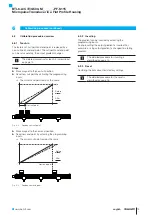 Preview for 35 page of Balluff BTL6-A500-M PF-S115 Series User Manual