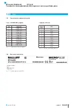 Preview for 65 page of Balluff BTL6-A500-M PF-S115 Series User Manual