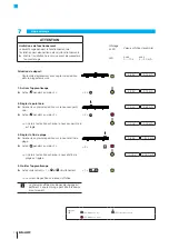 Preview for 80 page of Balluff BTL6-A500-M PF-S115 Series User Manual