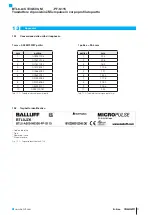 Preview for 109 page of Balluff BTL6-A500-M PF-S115 Series User Manual