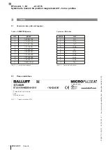 Preview for 44 page of Balluff BTL6-Ax1 Series User Manual