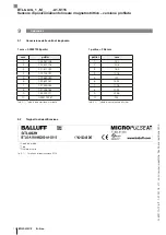 Preview for 58 page of Balluff BTL6-Ax1 Series User Manual