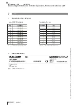 Preview for 72 page of Balluff BTL6-Ax1 Series User Manual