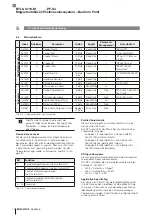 Preview for 16 page of Balluff BTL6-U110-M****-PF-S4 series User Manual