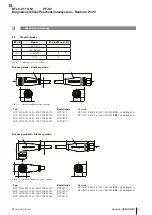 Preview for 21 page of Balluff BTL6-U110-M****-PF-S4 series User Manual