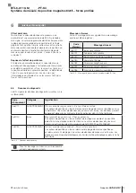 Preview for 61 page of Balluff BTL6-U110-M****-PF-S4 series User Manual