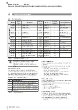 Preview for 82 page of Balluff BTL6-U110-M****-PF-S4 series User Manual