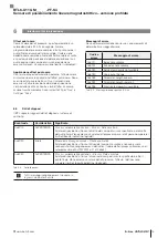 Preview for 83 page of Balluff BTL6-U110-M****-PF-S4 series User Manual