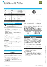 Preview for 3 page of Balluff BTL6-V11V-M Series Condensed Manual