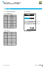 Preview for 17 page of Balluff BTL6-V11V-M Series User Manual