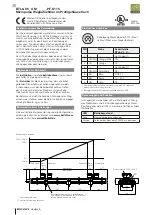 Preview for 2 page of Balluff BTL6-V5 V-M-PF-S115 Series Condensed Manual