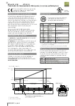 Preview for 10 page of Balluff BTL6-V5 V-M-PF-S115 Series Condensed Manual