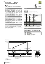 Preview for 12 page of Balluff BTL6-V5 V-M-PF-S115 Series Condensed Manual