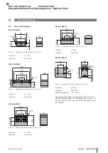 Предварительный просмотр 21 страницы Balluff BTL7-A/C/E/G501-M P-S32/S115/KA Series User Manual