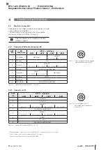 Предварительный просмотр 37 страницы Balluff BTL7-A/C/E/G501-M P-S32/S115/KA Series User Manual