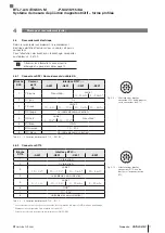 Предварительный просмотр 61 страницы Balluff BTL7-A/C/E/G501-M P-S32/S115/KA Series User Manual