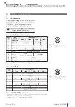 Предварительный просмотр 109 страницы Balluff BTL7-A/C/E/G501-M P-S32/S115/KA Series User Manual