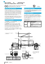 Preview for 2 page of Balluff BTL7-A Series Condensed Manual