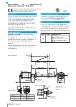 Preview for 4 page of Balluff BTL7-A Series Condensed Manual