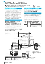 Preview for 6 page of Balluff BTL7-A Series Condensed Manual