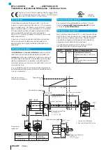 Preview for 8 page of Balluff BTL7-A Series Condensed Manual