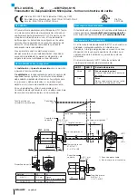 Preview for 10 page of Balluff BTL7-A Series Condensed Manual