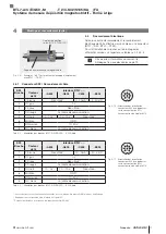 Preview for 57 page of Balluff BTL7-A50 Series User Manual