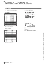 Preview for 68 page of Balluff BTL7-A50 Series User Manual