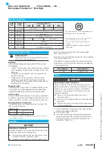 Preview for 5 page of Balluff BTL7-A505-M Series Condensed Manual