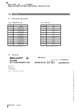 Предварительный просмотр 24 страницы Balluff BTL7-C/E509-M Series User Manual