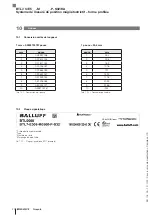 Предварительный просмотр 68 страницы Balluff BTL7-C/E509-M Series User Manual