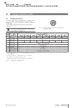 Предварительный просмотр 79 страницы Balluff BTL7-C/E509-M Series User Manual