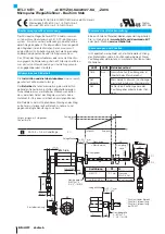 Preview for 2 page of Balluff BTL7-C Series Condensed Manual