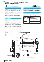 Preview for 4 page of Balluff BTL7-C Series Condensed Manual