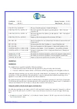 Preview for 7 page of Balluff BTL7-P511-M J-DEXC-TA12 Series User Manual