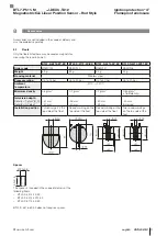 Preview for 57 page of Balluff BTL7-P511-M J-DEXC-TA12 Series User Manual