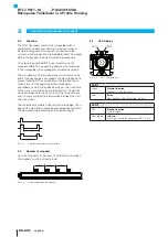 Preview for 32 page of Balluff BTL7-P511-M P-S32 Series User Manual