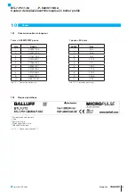 Preview for 95 page of Balluff BTL7-P511-M P-S32 Series User Manual