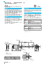 Preview for 12 page of Balluff BTL7-P511-M Series Condensed Manual