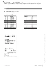 Preview for 111 page of Balluff BTL7-P511-M Series User Manual