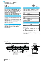 Preview for 12 page of Balluff BTL7-P511 Condensed Manual