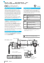 Предварительный просмотр 8 страницы Balluff BTL7-S5-M-A-SA360-KA-ZA10 Series Condensed Manual