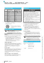 Предварительный просмотр 10 страницы Balluff BTL7-S5-M-A-SA360-KA-ZA10 Series Condensed Manual