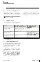 Preview for 19 page of Balluff BTL7-T500 Series Configuration Manual