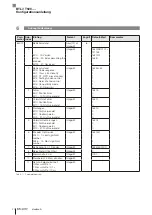 Preview for 40 page of Balluff BTL7-T500 Series Configuration Manual