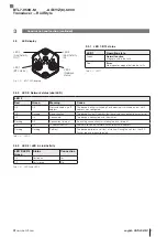 Preview for 29 page of Balluff BTL7-V50D-M P-C003 Series User Manual