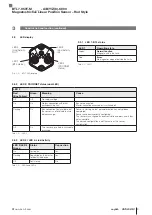 Предварительный просмотр 31 страницы Balluff BTL7-V50T-M C003 Series User Manual